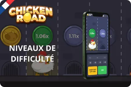 Niveaux de difficulté Chicken Road app review