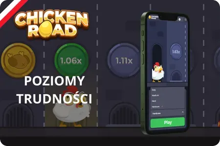 Chicken Road app review poziomy trudności