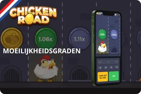 Moeilijkheidsgraden in het spel Chicken Road app review