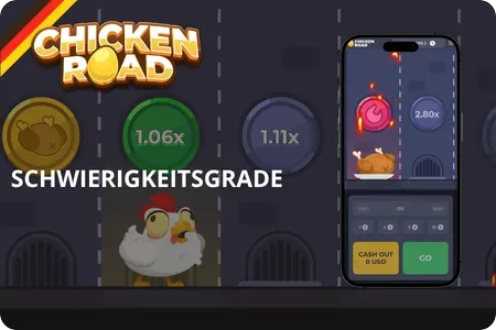 Schwierigkeitsstufen im Chicken Road App Spiel